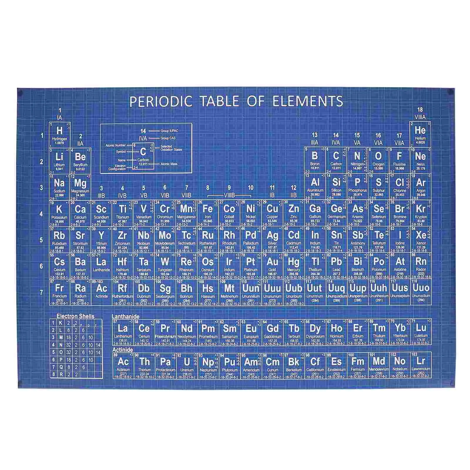 Periodická Tabuľka Plagát Na Stenu Graf Chemistrylaminated Grafy Veľké Triede Tlač Vzdelávania Elementseducation Vedy Opona